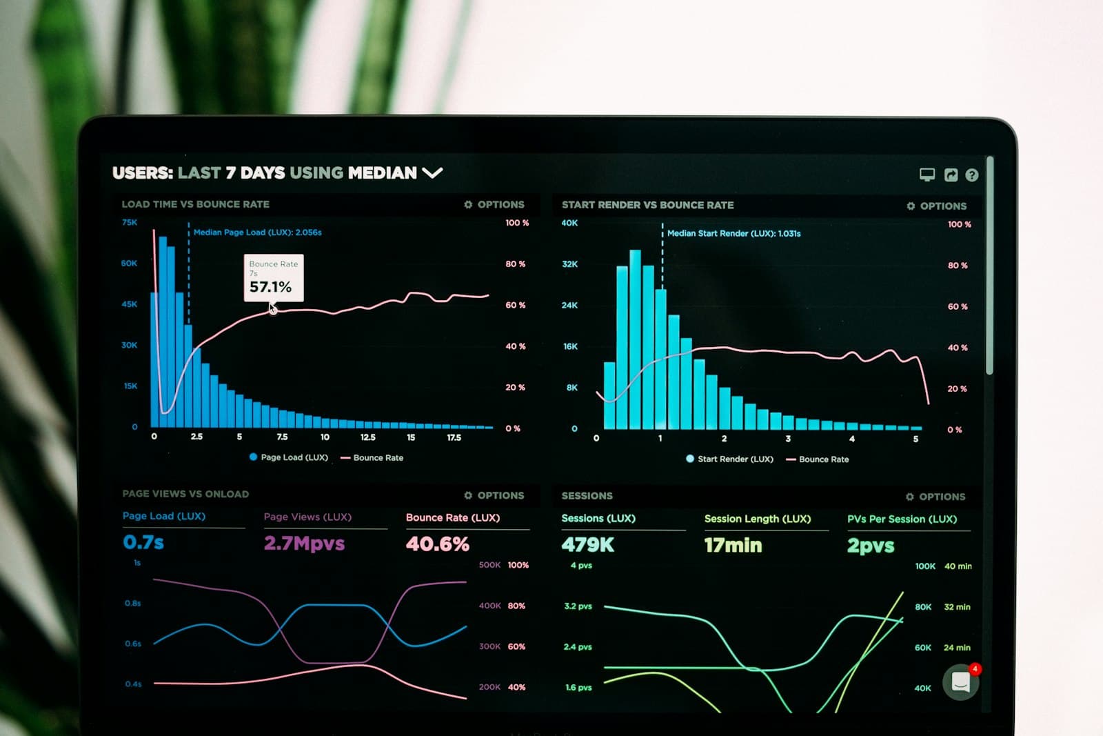 Apex HyperGrowth & AI SEO